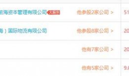 准业内爆料最新,准业内爆料最新资讯大盘点